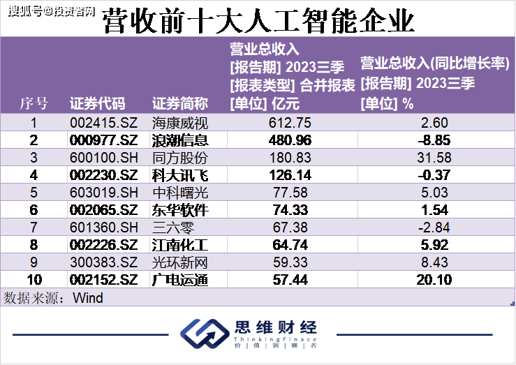 2024澳门天天彩期期精准,数据驱动方案实施_钻石版94.419