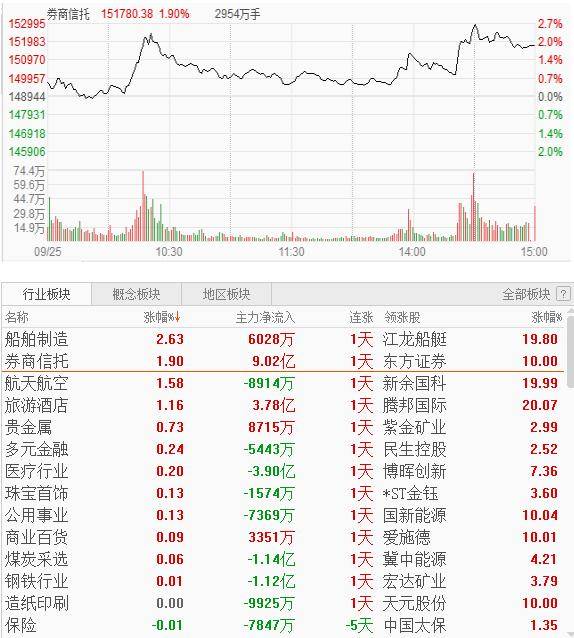 雪后初暖阳 第3页