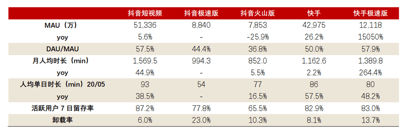 澳门一肖一码期期准资料,全面设计执行数据_视频版33.310