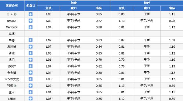 新澳2024今晚开奖资料,全面分析解释定义_QHD版56.70