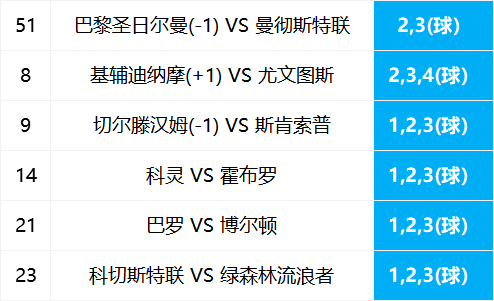 新澳精准资料期期精准,专家观点说明_2DM57.501