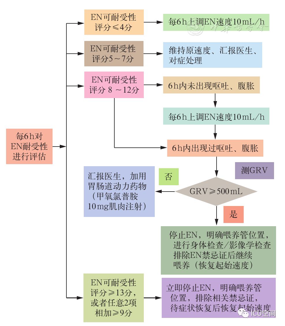 新奥2024年免费资料大全,标准化流程评估_X80.306