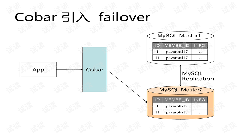 7777788888精准新传真112,数据导向设计解析_4K78.586