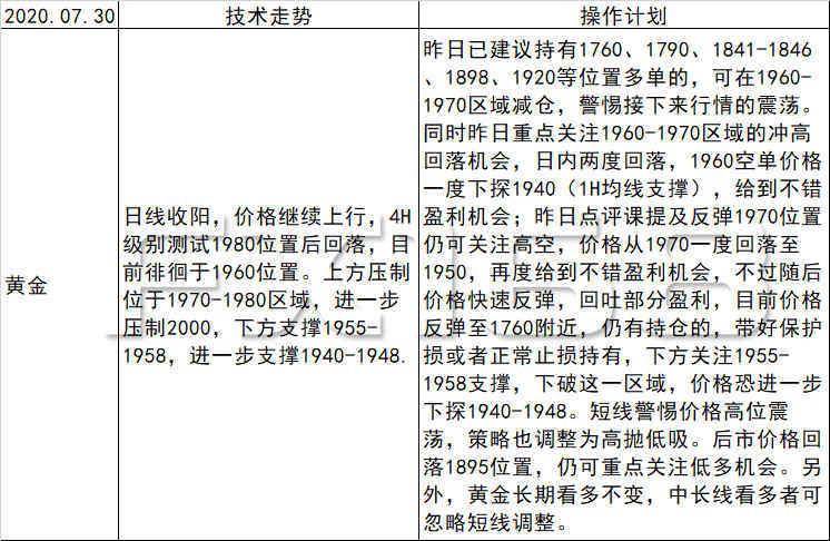 二四六香港天天开彩大全历史记录,全面评估解析说明_增强版25.565