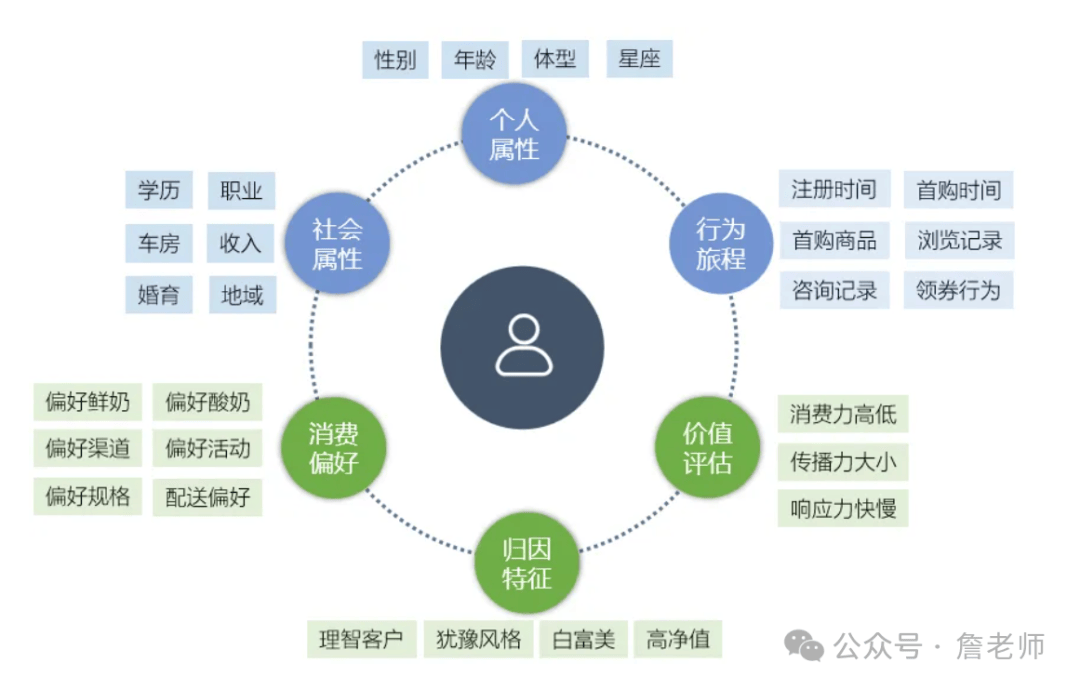 一肖一码精准一,结构化推进评估_社交版69.246