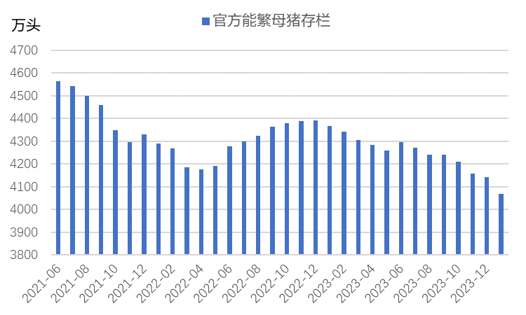 626969澳彩资料2024年,市场趋势方案实施_N版45.254