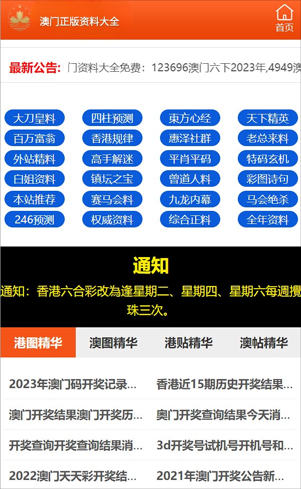 2024澳门正版资料免费大全,预测说明解析_进阶版6.662