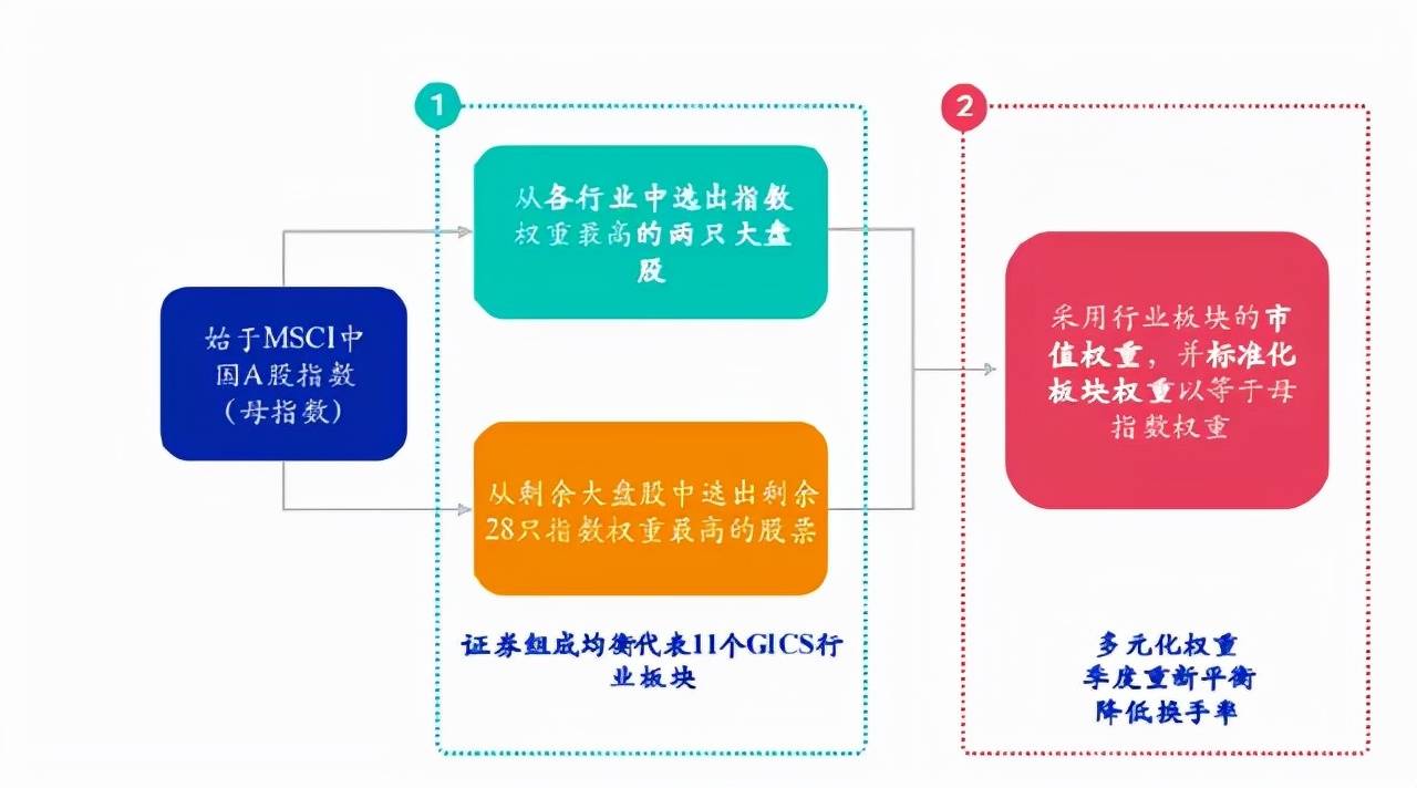 新澳2024年开奖记录,灵活操作方案设计_精装款57.709