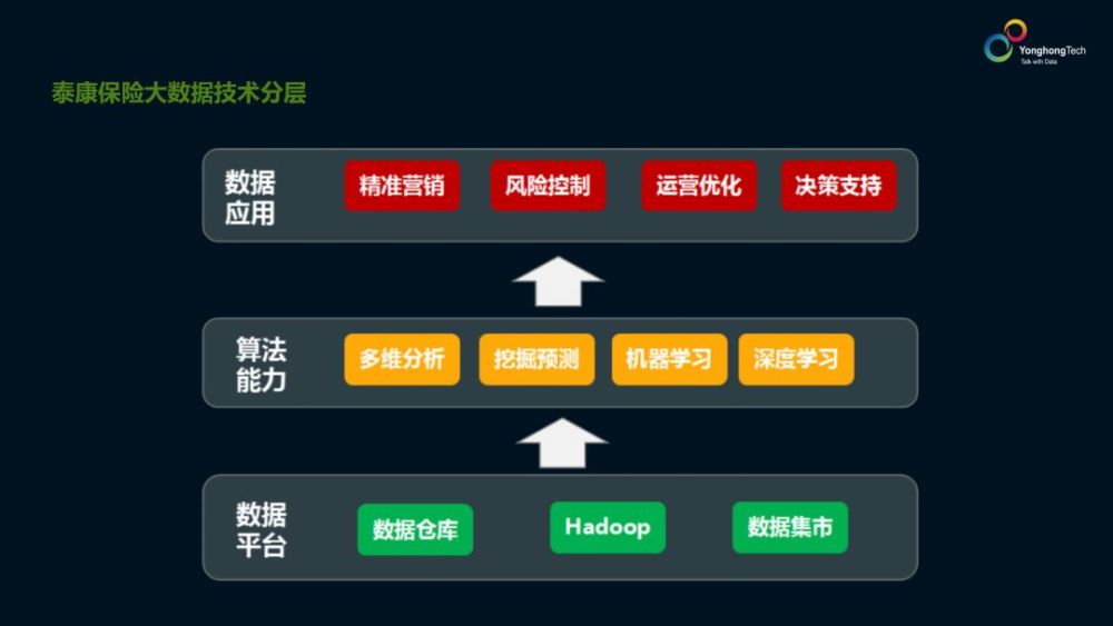 新奥门特免费资料大全火凤凰,数据设计驱动策略_钱包版72.410