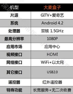 2024新奥正版资料免费大全,实地数据验证计划_6DM25.657