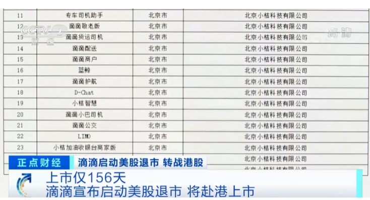 香港二四六天免费开奖,准确资料解释落实_超级版30.720