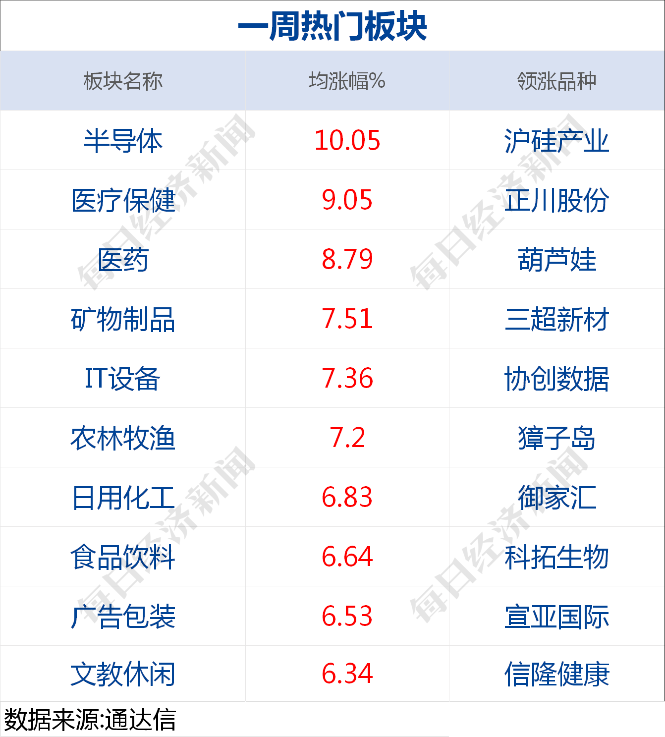 香港今晚开特马+开奖结果66期,可靠性执行方案_尊贵版93.166