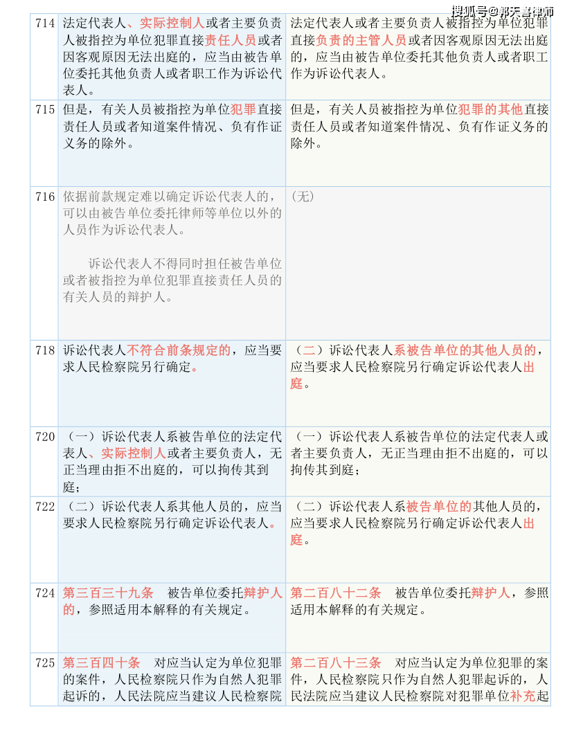 2024年11月7日 第20页