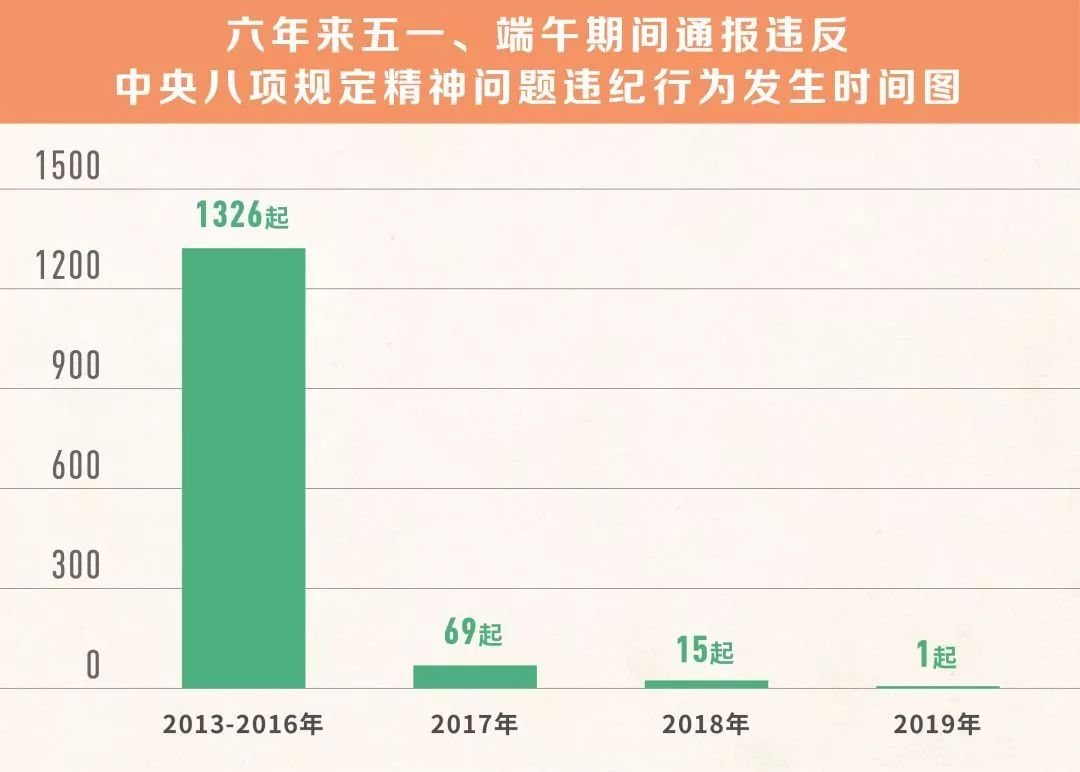 新2o24年澳门天天开好彩,实际案例解释定义_V32.847