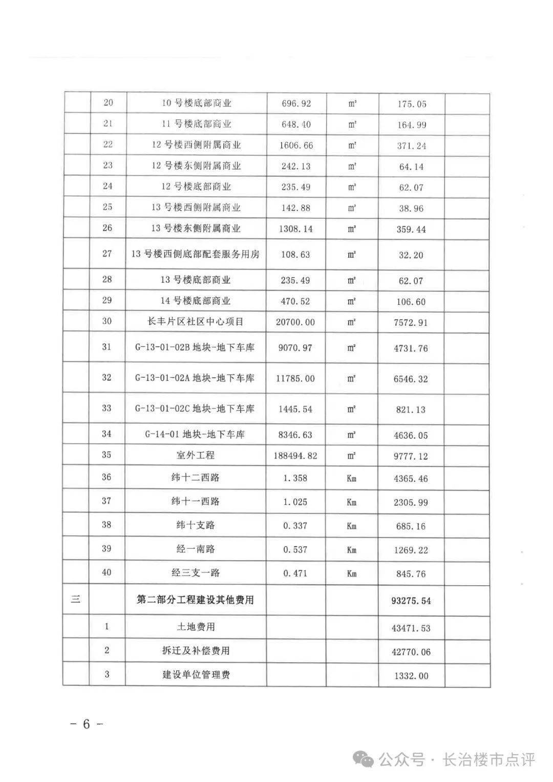 长橡棚改最新动态，城市更新步伐加快，居民生活品质显著提升