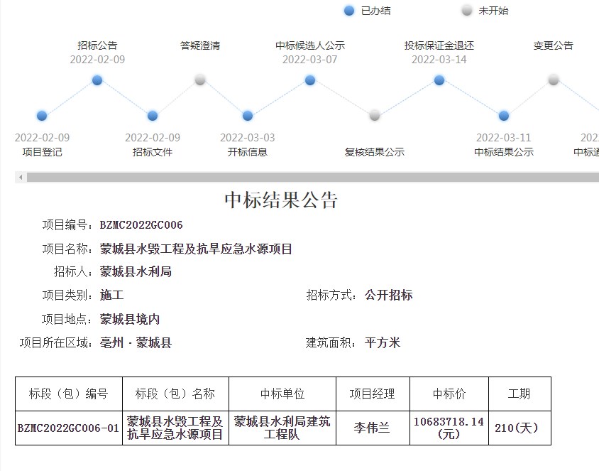 中水一局最新中标工程，迈向未来的里程碑式发展之路