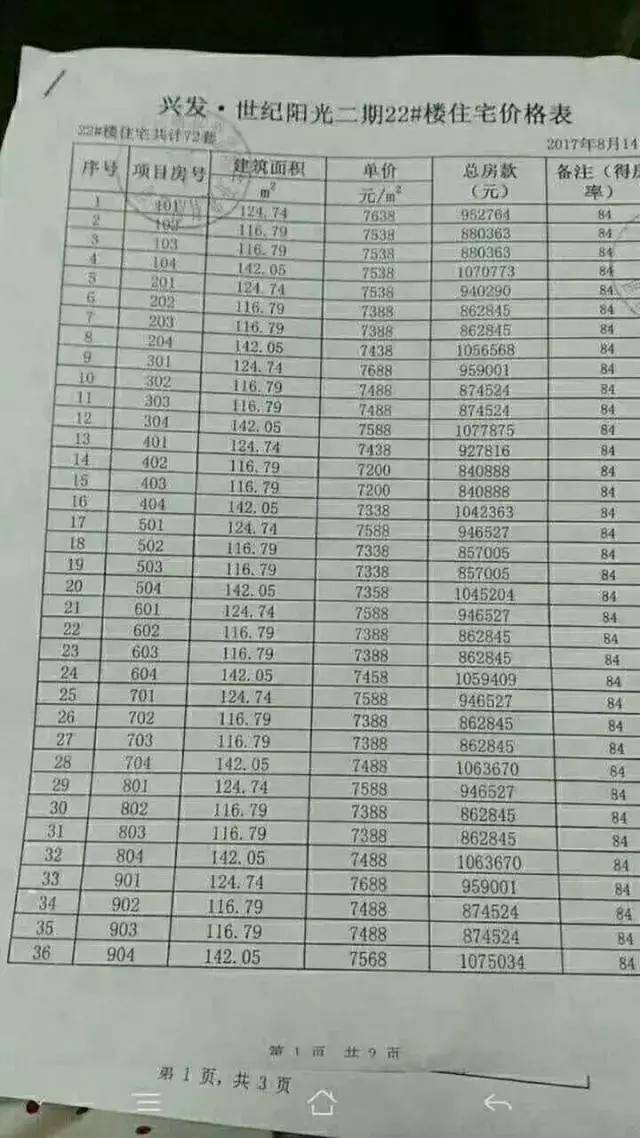 利辛县最新房价动态及市场趋势探索（2017年3月）