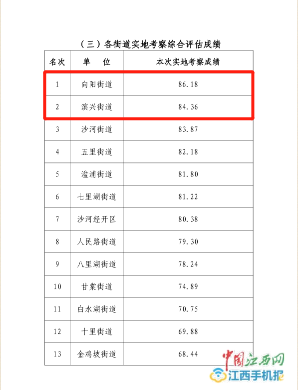 马会传真论运-澳门,实地评估说明_Lite49.186