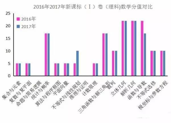 新澳2024今晚开奖结果,系统分析解释定义_MR60.530