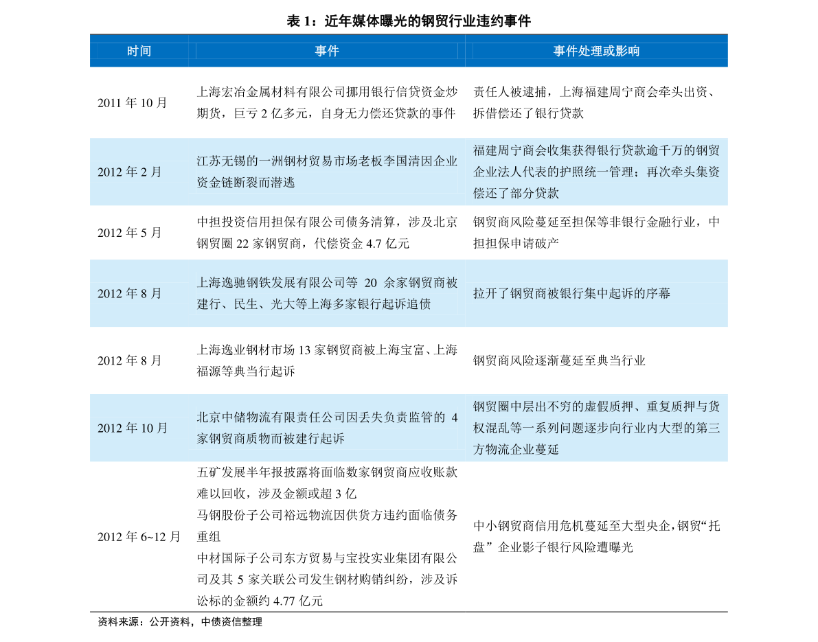 2024新奥历史开奖记录表一,深层策略设计解析_MR93.591