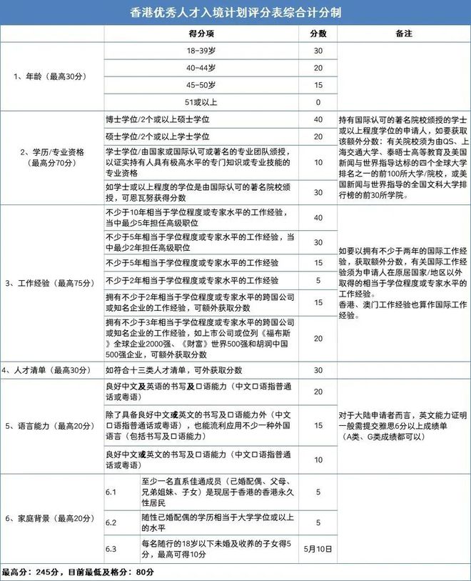 2024香港全年免费资料,实效性解析解读_SP38.270