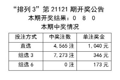 浅语丶 第3页