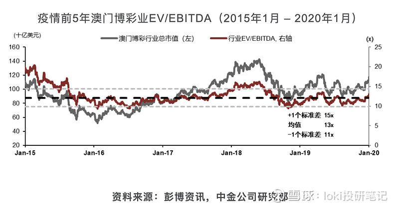 澳门彩,深入数据解释定义_Gold37.73