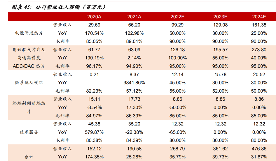 2024香港开奖结果开奖记录,安全性方案解析_AR59.62