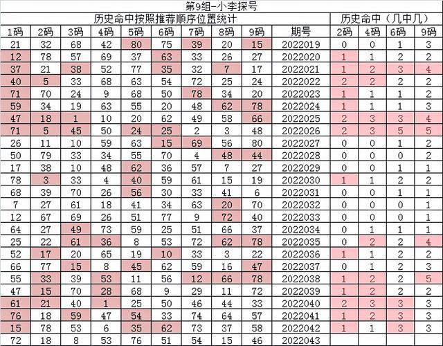 白小姐三肖必中生肖开奖号码刘佰,数据支持执行方案_R版35.917