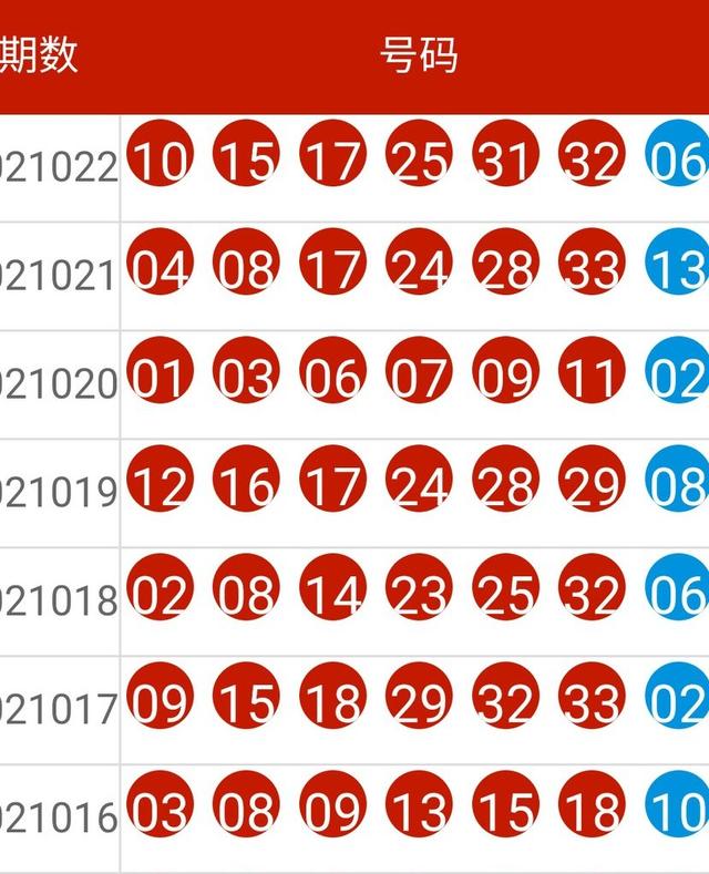 新澳2024年开奖记录,连贯评估方法_AR30.855