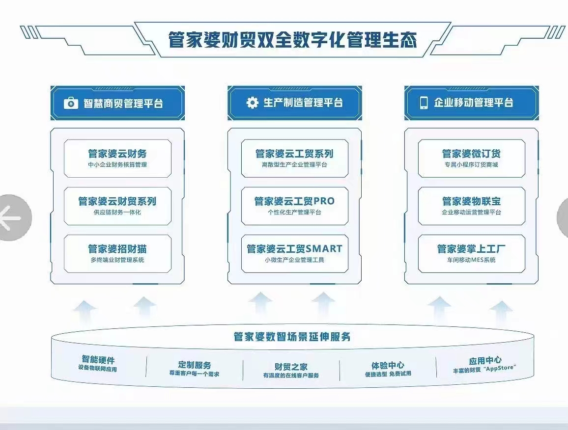 2024管家婆精准资料第三,项目管理推进方案_影像版54.157