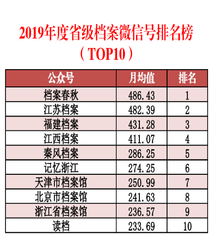 新澳资料免费长期公开,定性评估解析_GM版29.480