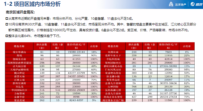 2024年11月8日 第54页