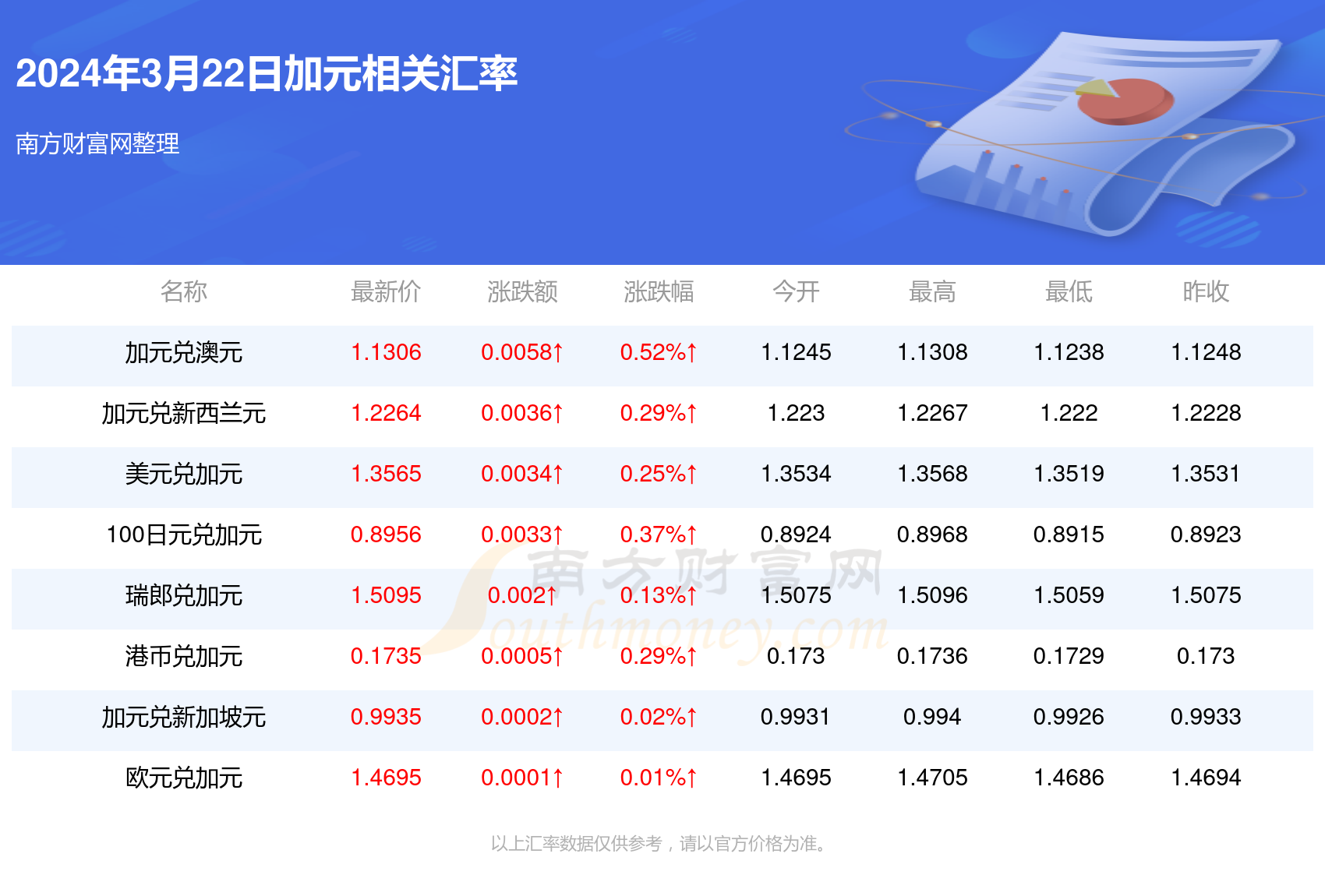 新澳今天最新资料2024年开奖,专业分析说明_进阶版19.312