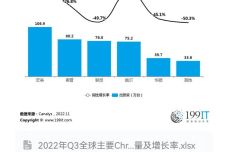 澳门2024免费跑狗图,权威解读说明_Chromebook25.38