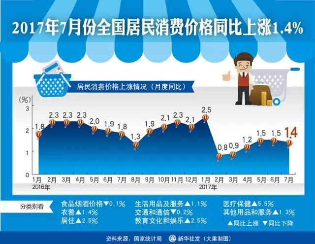 新澳资料免费最新,深入执行方案数据_领航版28.62