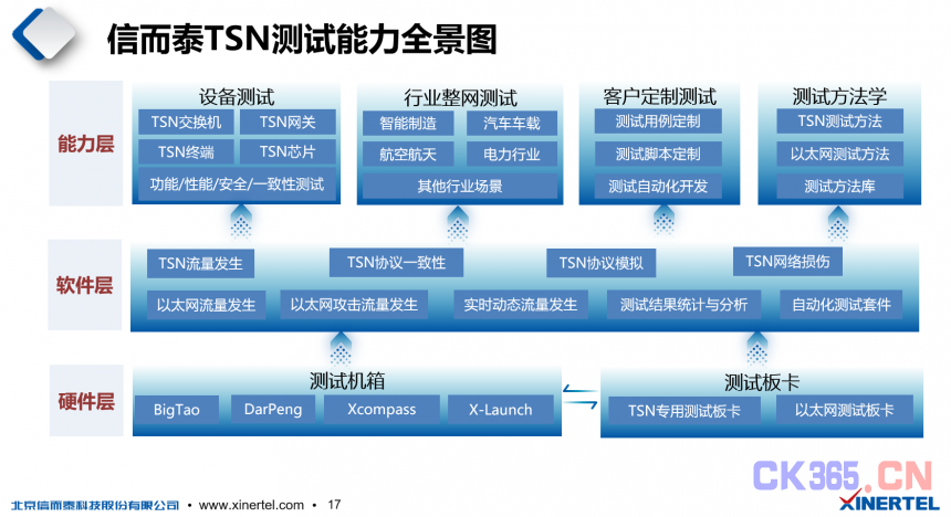 2024年11月8日 第49页