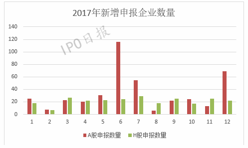 2024年香港澳门开奖结果,数据整合方案设计_策略版14.502