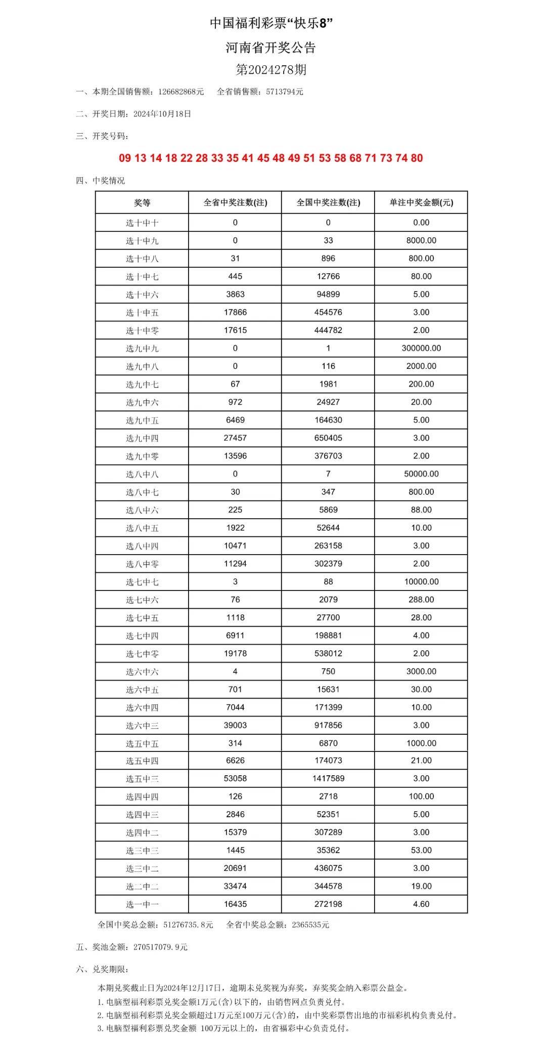 2024年新奥门王中王开奖结果,迅速执行设计方案_特供款52.22