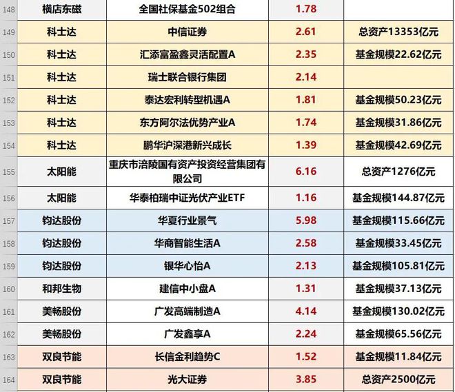 2024澳门特马今晚开奖的背景故事,收益成语分析落实_储蓄版43.935