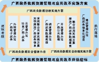 澳门王中王100的资料论坛,深入数据执行计划_XR89.401