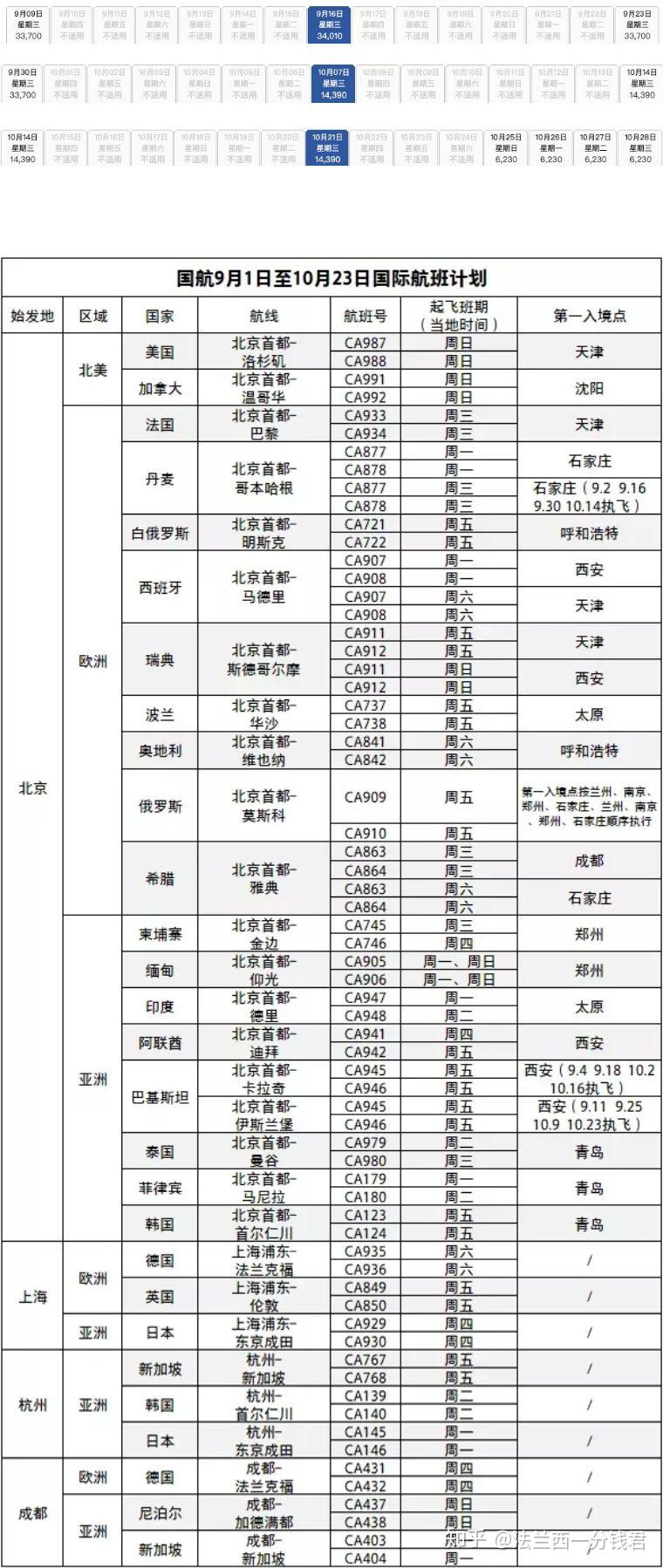 新澳门免费资料,全面理解执行计划_36048.109