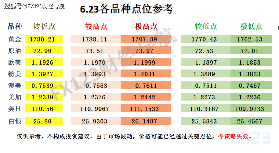 新澳天天开奖免费资料,实地说明解析_超值版56.986