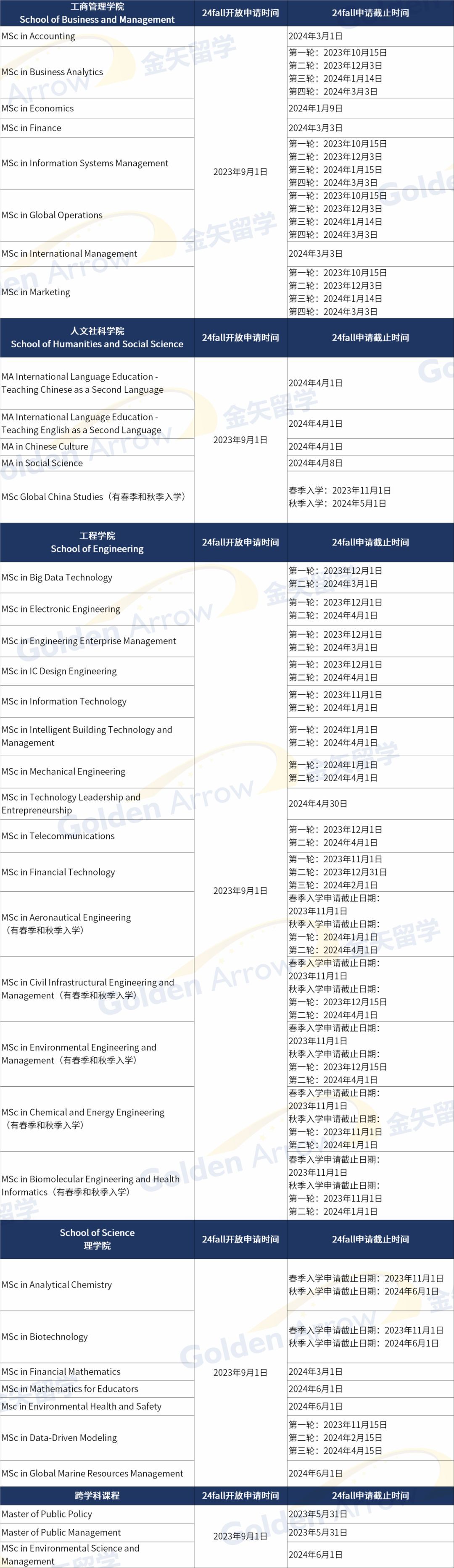 2024年香港内部资料最准,具体操作步骤指导_suite42.587