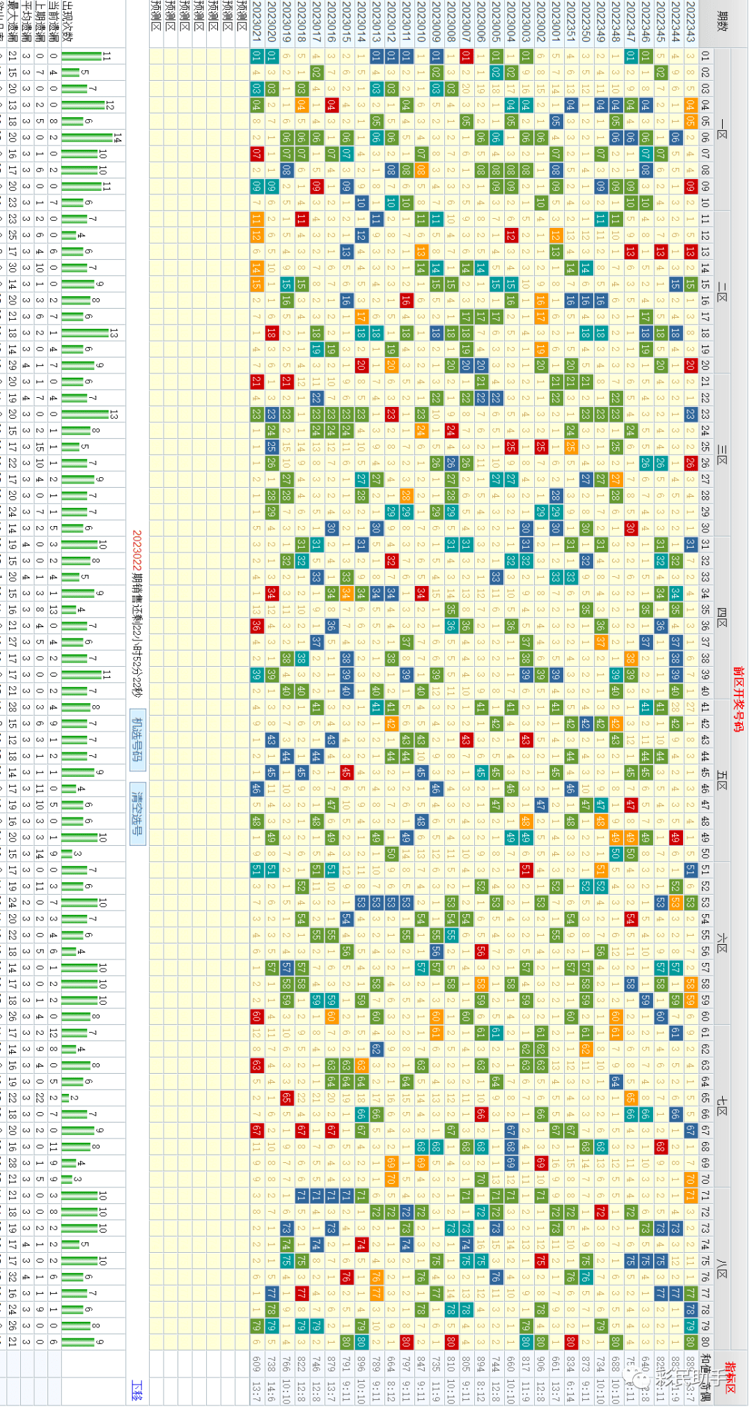 新澳门彩历史开奖结果走势图,定性说明解析_Console44.121