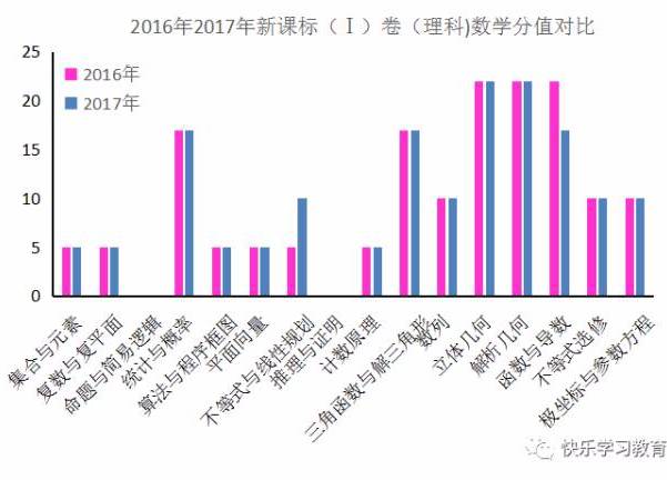 新澳门六开奖结果2024开奖记录,全面数据解释定义_钱包版12.357