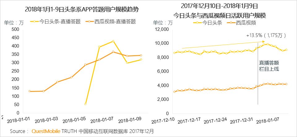 新澳门最快开奖直播进入,定性解答解释定义_AR版77.120