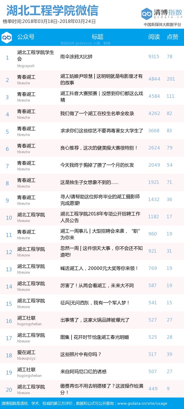 2024年11月8日 第15页