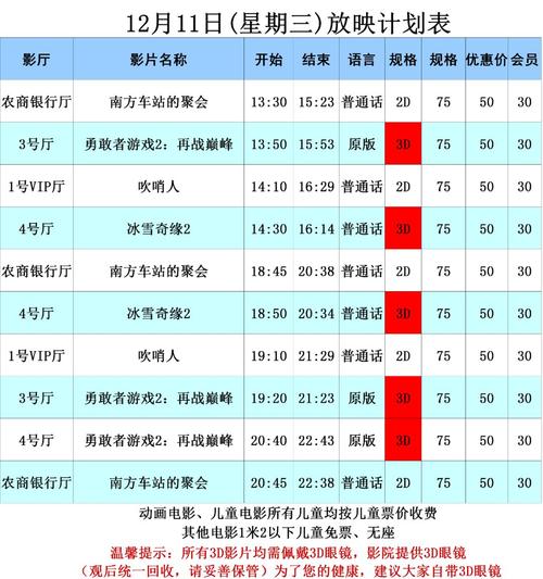 乐昌电影院最新排片表，启程电影魅力之旅