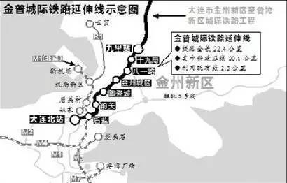 金普城际铁路最新消息全面解析